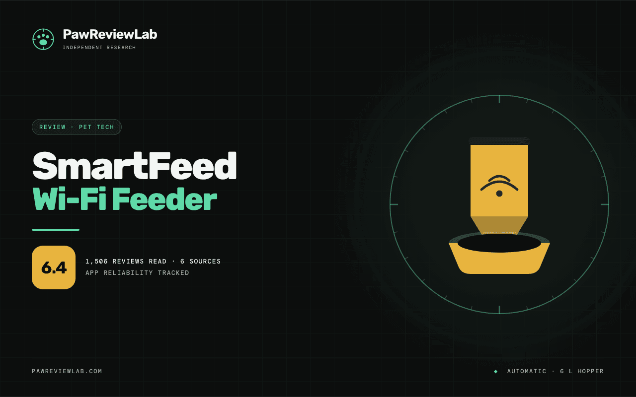 Wi-Fi Automatic Feeder 6L